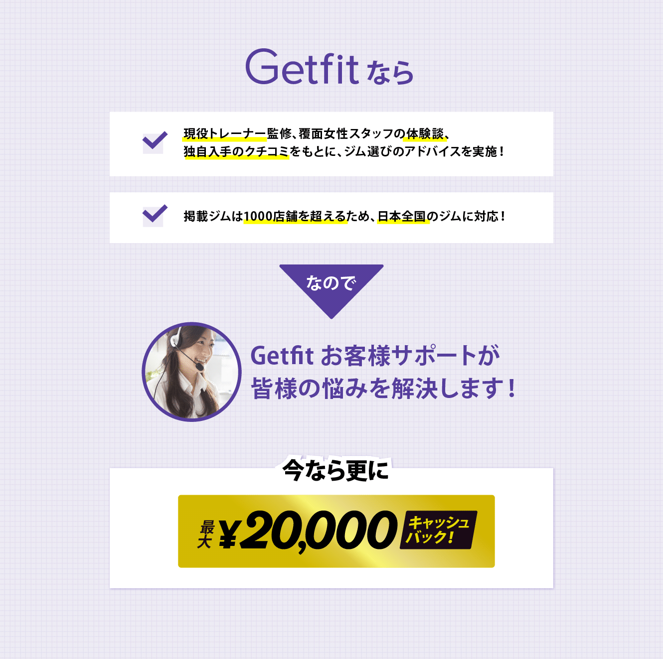 Getfitなら、Getfitお客様サポートが皆様の悩みを解決します！更に今ならキャッシュバックもあり！！